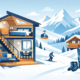 Maisonette Apartment für Skiurlaub richtig wählen